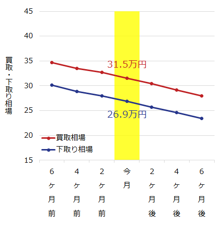 XCtg扺葊