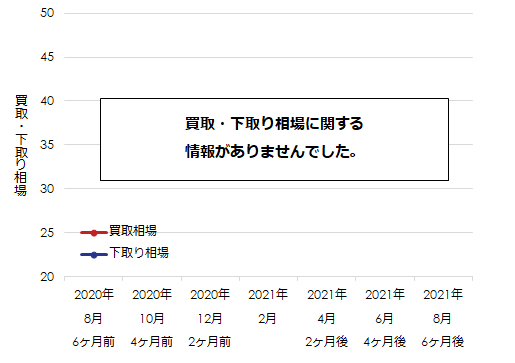 XCtg扺葊