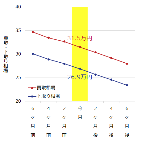 XCtg扺葊