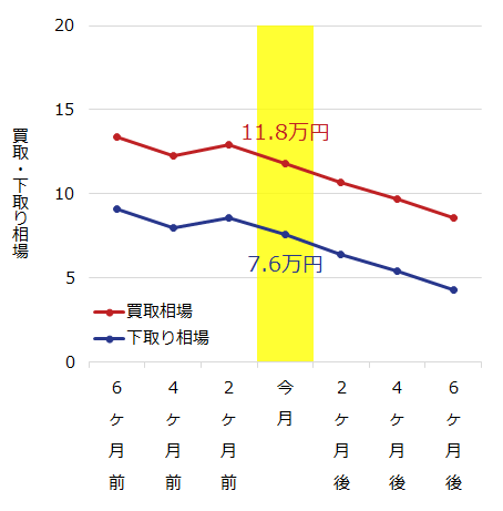 XCtg扺葊